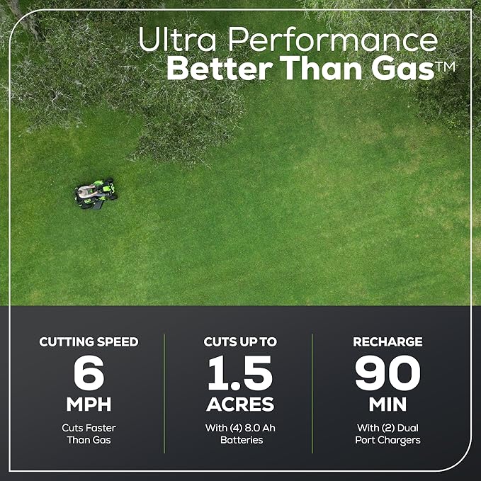 Greenworks 60V 42” Cordless Electric CrossoverT Riding Mower, (4) 8.0Ah Batteries and (2) Dual Port Turbo Chargers
